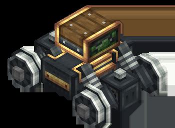 Image result for Create Interactive