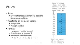 Array of Structure in C Example Program に対する画像結果