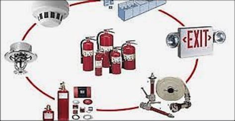 Image result for Automatic Fire Control System