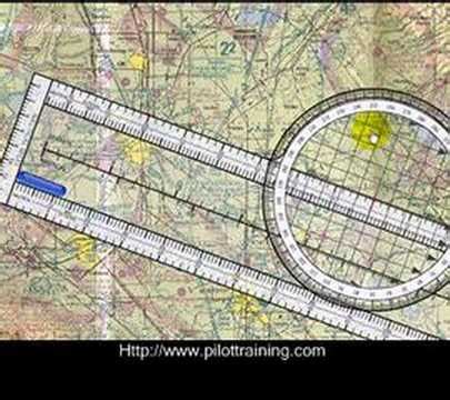 Image result for How to Use Aviation Chartplotter