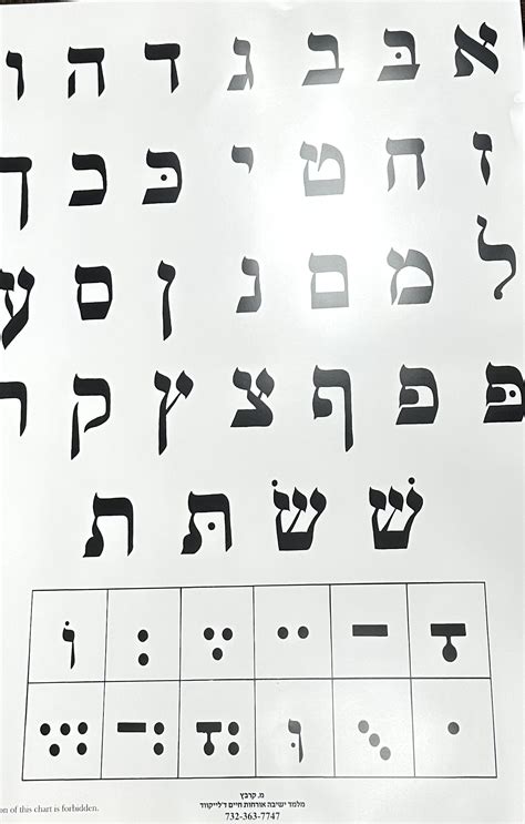 POSTER: EXTRA LARGE ALEPH BET - Creative Kids