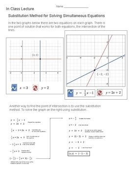 Image result for Simultaneous Equation Steps Using Substitution Math Site Youtube.com