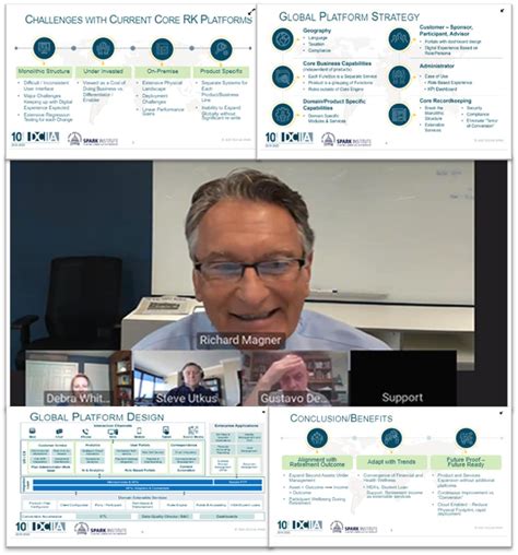 BPM Infosys Interview 的图像结果