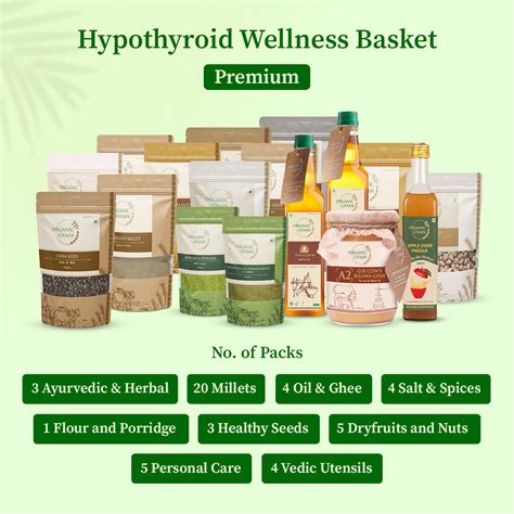 Hypothyroid Wellness Basket – Natural Thyroid Care – Organic Gyaan