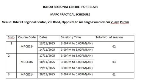 IGNOU-RC-Portblair - News & Events - Latest - IGNOU MAPC PRATICALS TO ...
