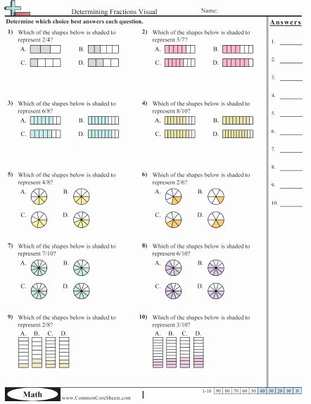Image result for How to Divide Fractions Using Models