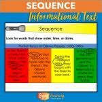 Sequence Text Structure Learning 的图像结果