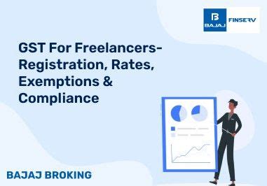 GST For Freelancers: Rules, Rates, Compliance & More