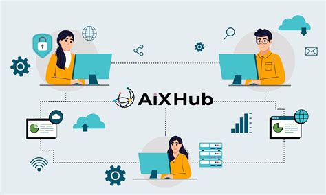 Image result for AIX Software