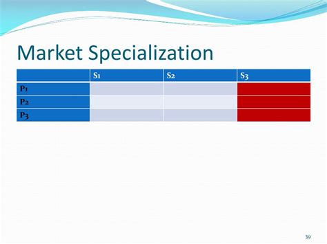 PPT - Tourism Market Segmentation & Targeting PowerPoint Presentation - ID:7161214