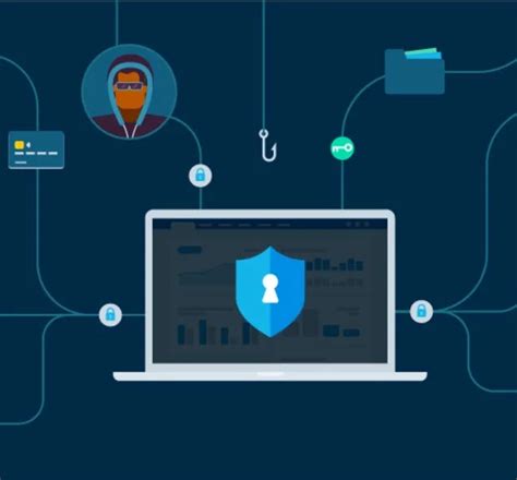 Image result for Mutual Authentication VPN