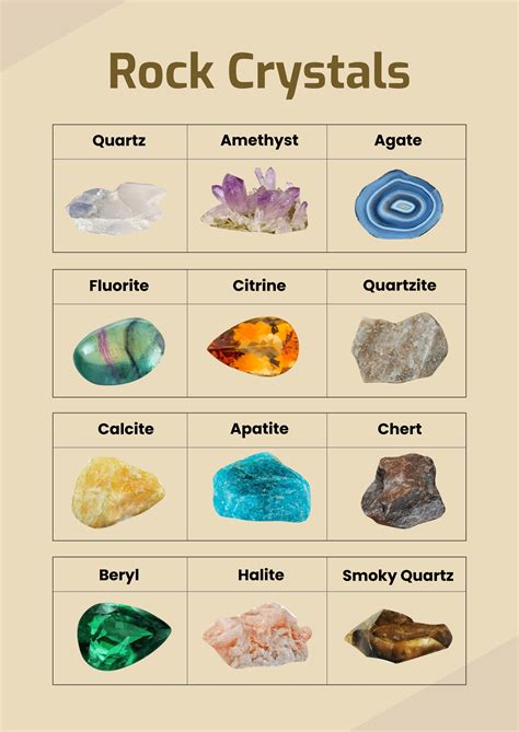 Printable Rock Identification Chart - udlvirtual.esad.edu.br