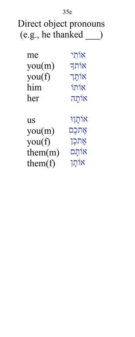 Hebrew for Eh 的图像结果