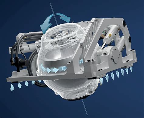 Image result for Seakeeper Controls