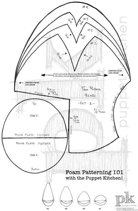 Image result for Puppet Patterns Free Printables