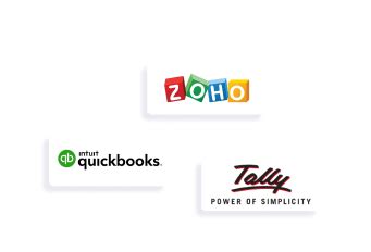 Best Payment Gateway in India to Accept Online Payments