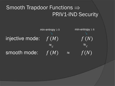 Deterministic Encryption 的图像结果