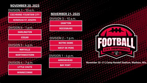 Wisconsin (WIAA) State High School Football Championships Preview ...