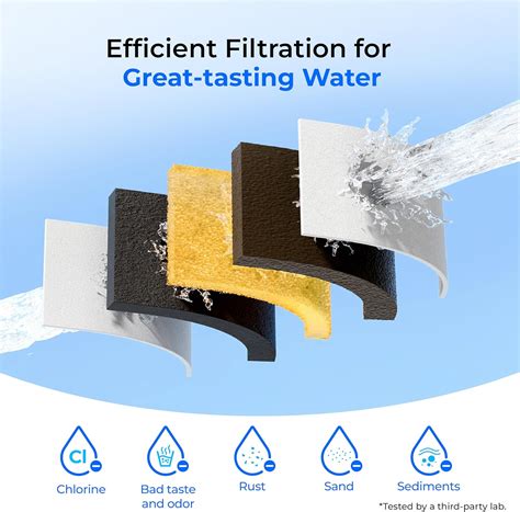 Waterdrop 35-Cup Slim Water Filter Dispenser, India | Ubuy