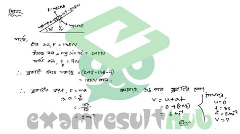 Assignment HSC 6 Physics 的图像结果