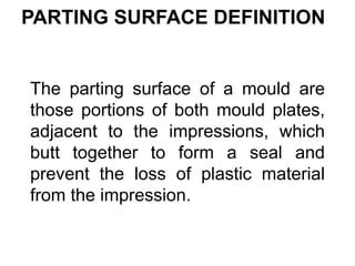Image result for Parting Surface