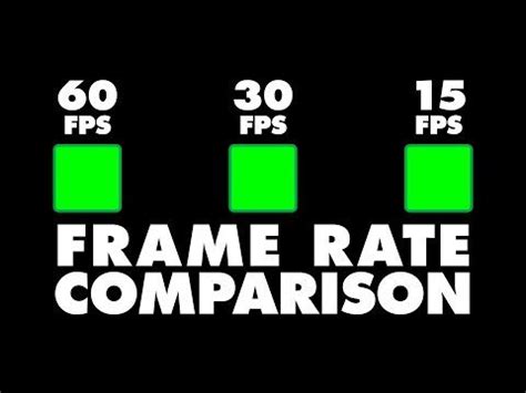 Frame Rate Example 的图像结果