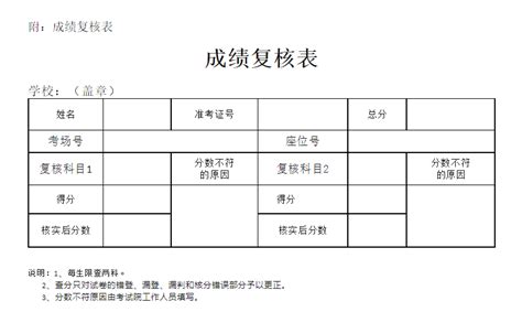 沧州市2023年中考成绩查询、志愿填报、录取工作须知_考生_招生_批次