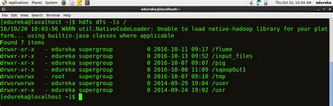 Image result for Basic HDFS Commands