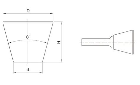 Image result for Double Inverted Cone