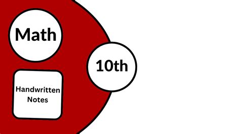 Image result for Math 10 Class 10th