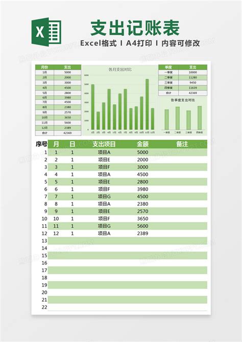 绿色简约各月支出记账表EXCEL模版模板下载_支出_图客巴巴