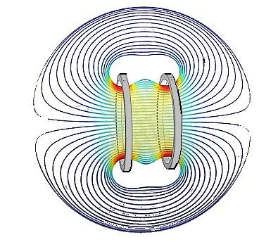Image result for Experimental Physicist