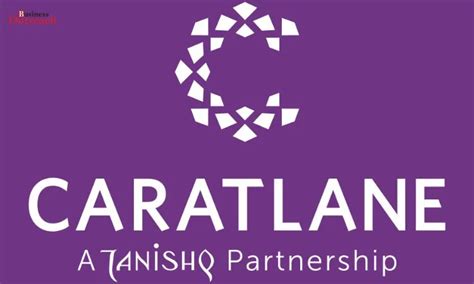 Top 15 D2C Brands In India in 2024 - Business Outreach