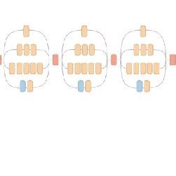 Image result for Inception Architecture Diagram