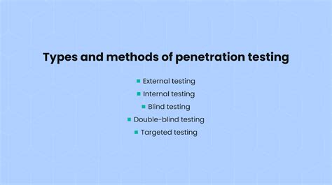 Penetration Test Examples 的图像结果