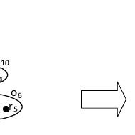 Image result for Graph Homomorphism Simplicial Map