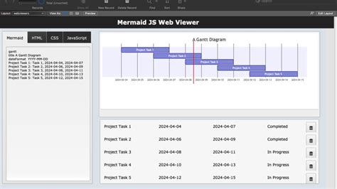 Image result for FileMaker Chart Fill