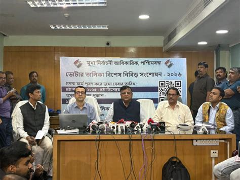election commission new software flags bogus voters demographic similar ...