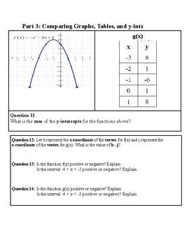 Image result for Comparing Quadratic Equations