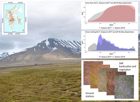 Multi-Sensor Analysis of Snow Seasonality and a Preliminary Assessment ...