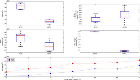 Image result for Back Testing Analysis