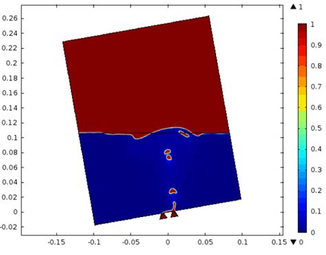 Previous Research Work - TWO-PHASE FLOW LAB