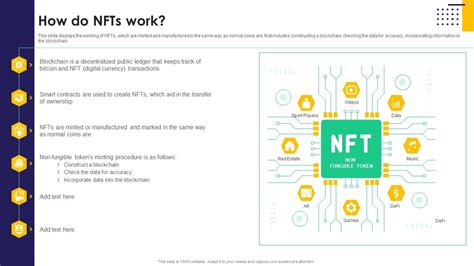 How Do NFTS Work 的图像结果