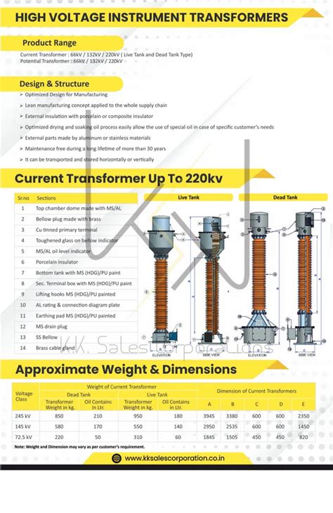 High Voltage Instrument Transformer - High Voltage Potential ...