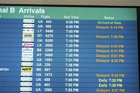 Passengers look at flight delays on a departure board at Orlando International Airport on November 0