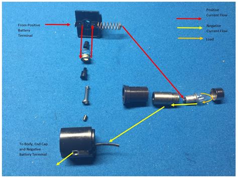 Image result for Maglite Repair Guide