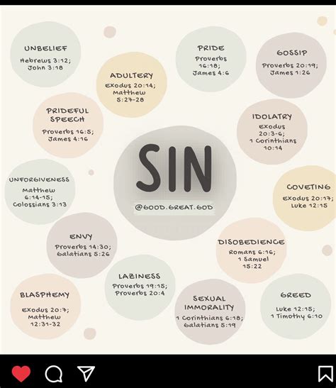 Sin Biblical Christian Faith Bible Verse Post Illustration