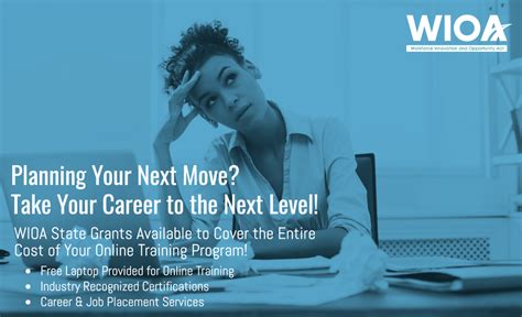Image result for WIOA Tutorial Indiana