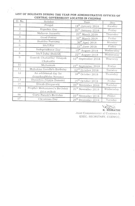 HOLIDAY LIST 2018 RELEASED BY CENTRAL GOVT. EMPLOYEES WELFARE ...