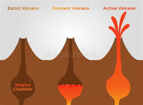 Extinct Volcano Diagram New Geological Map Unveils Details On Faults,